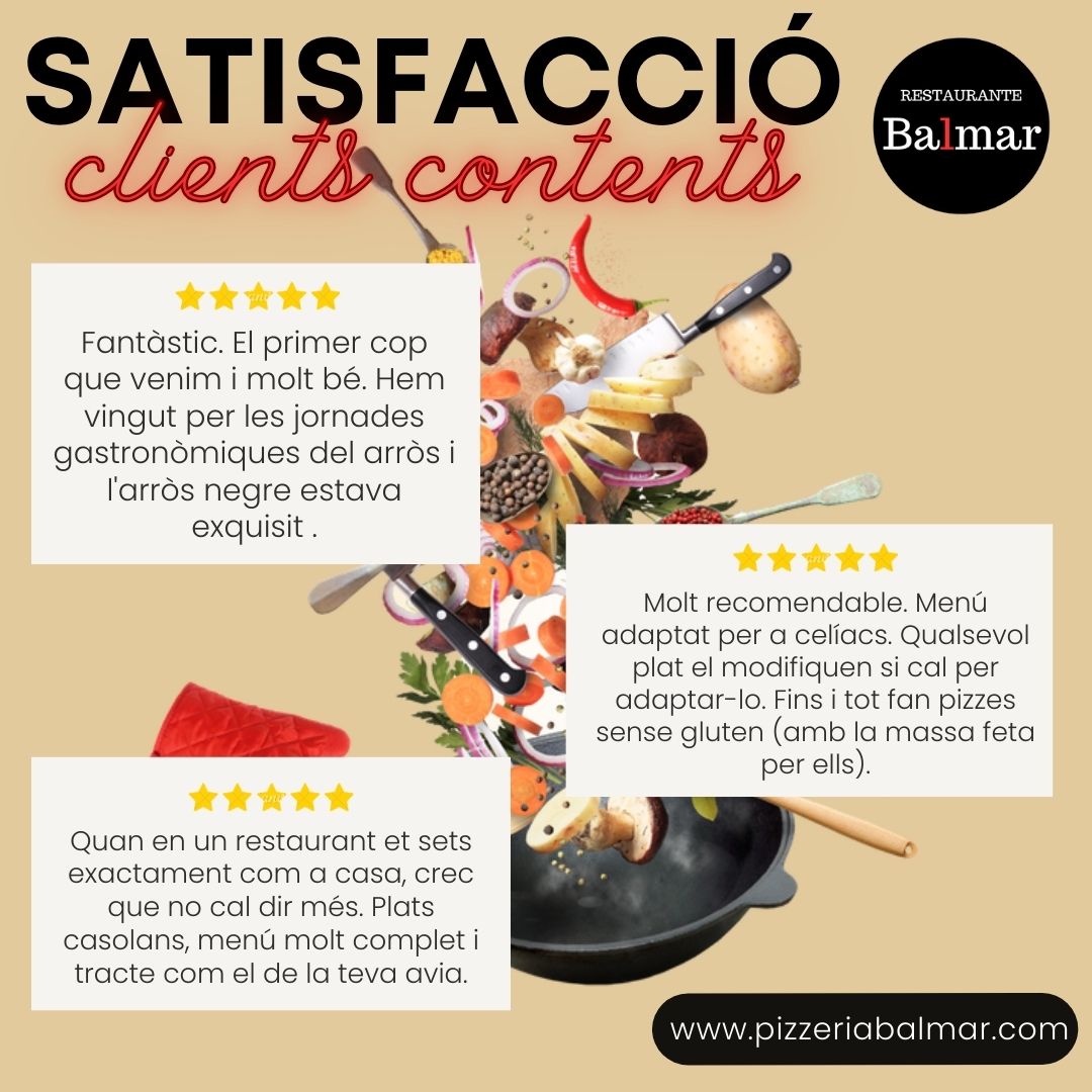 Ubicación y contacto de Restaurante Balmar en Miami Playa